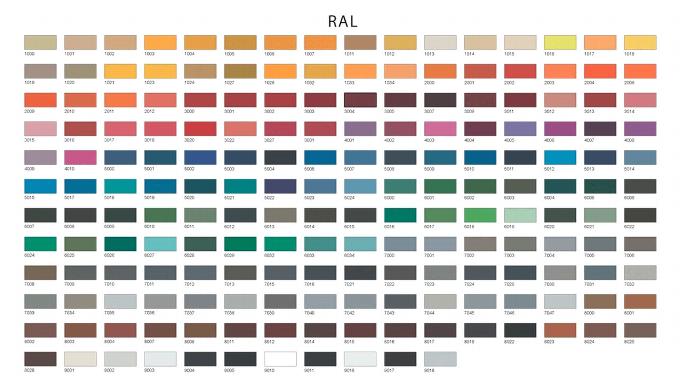 colour chart